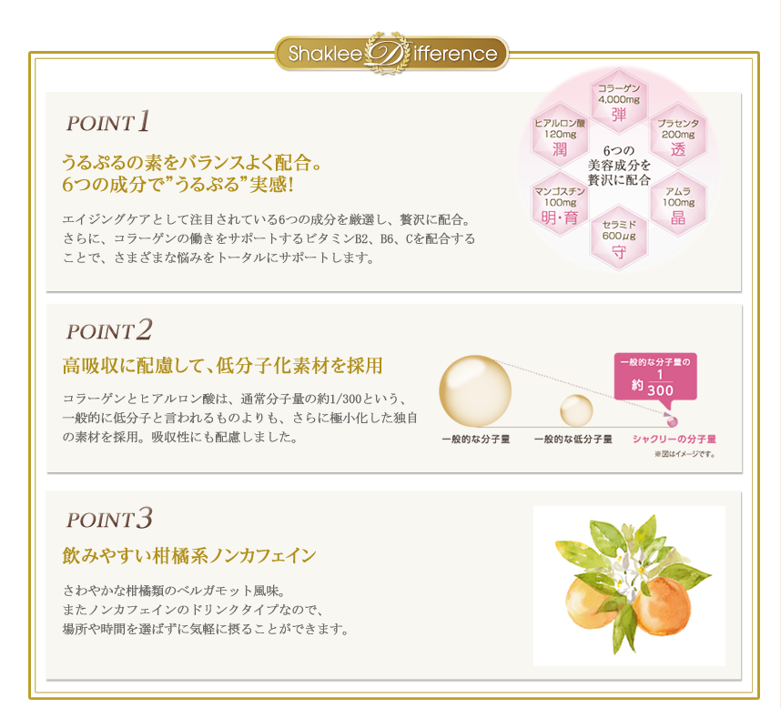 Shaklee Defference