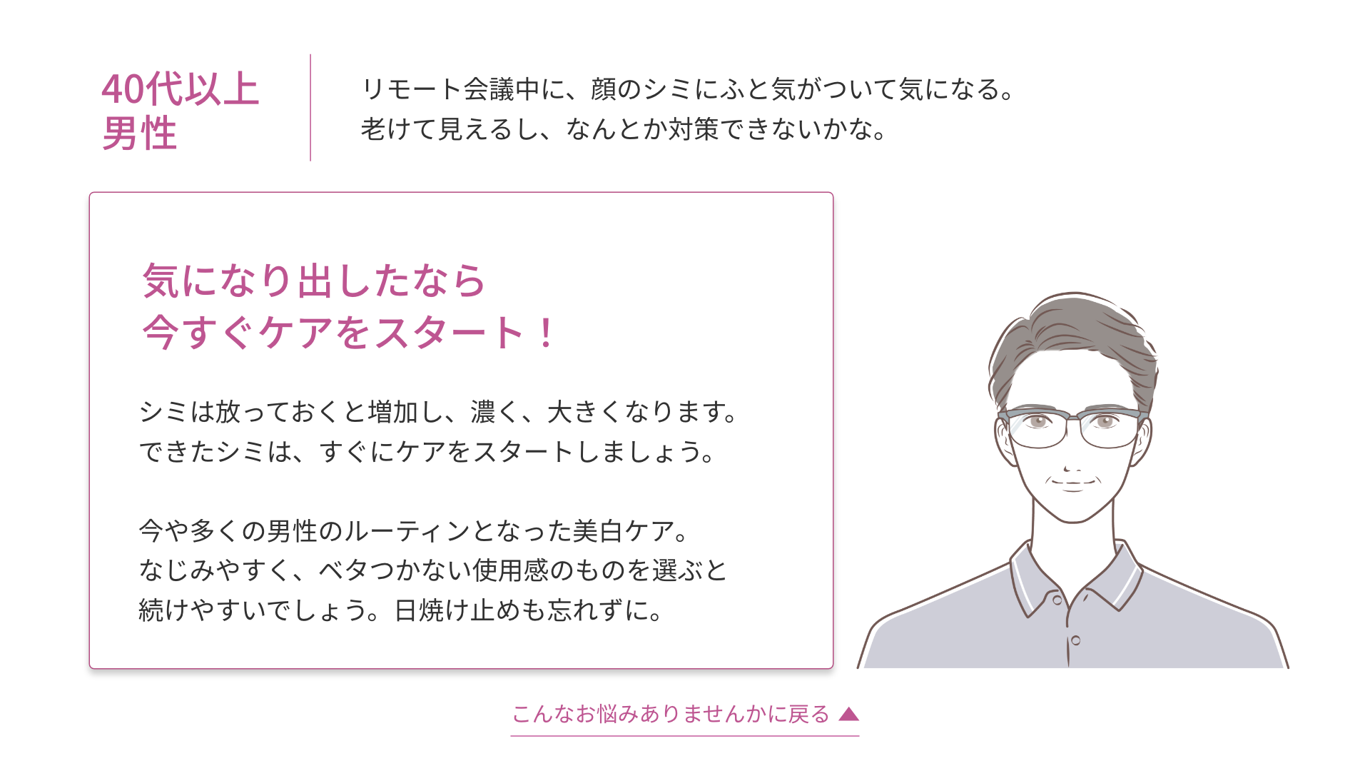 40代男性：気になり出したなら今すぐケアをスタート！