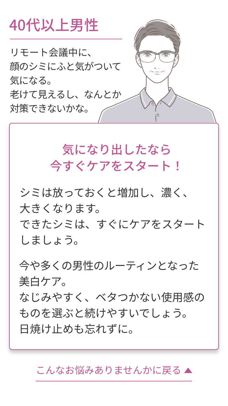 40代男性：気になり出したなら今すぐケアをスタート！